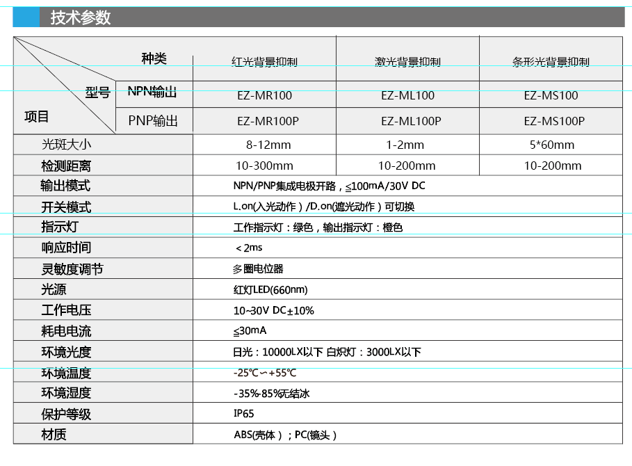 微信圖片_20221216103240.png