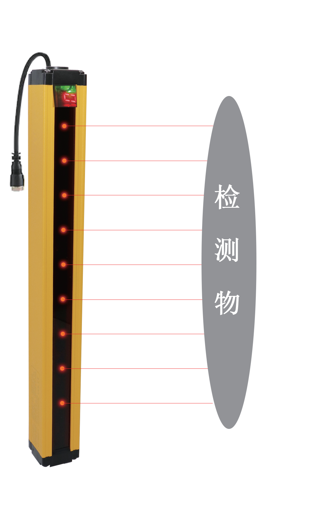 MTD系列 漫反射區(qū)域光柵